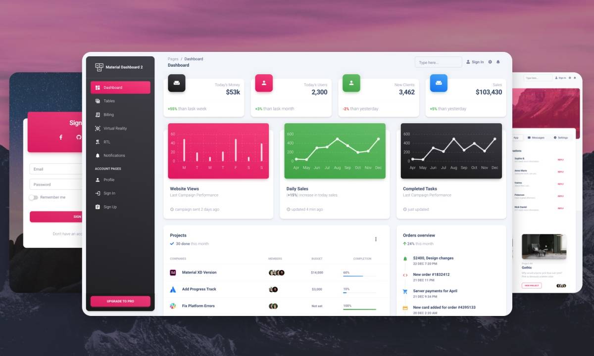 Figma Material Dashboard 2 Free Admin Template