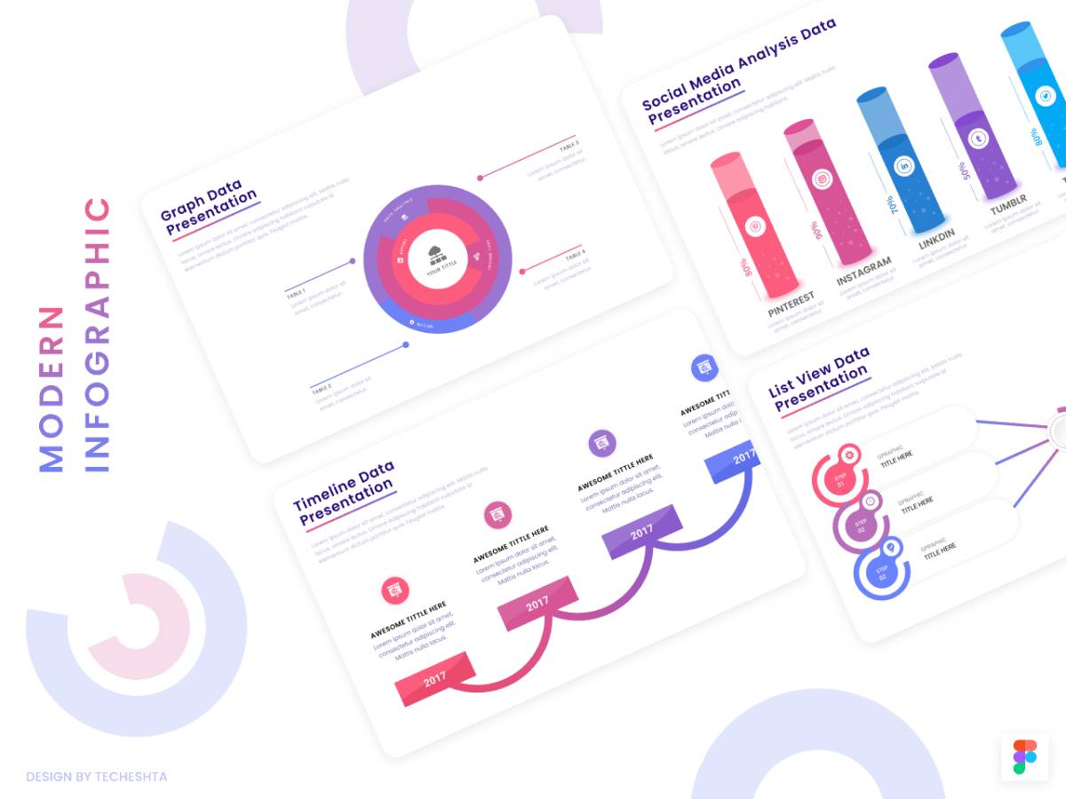 Figma Modern Infographic Template