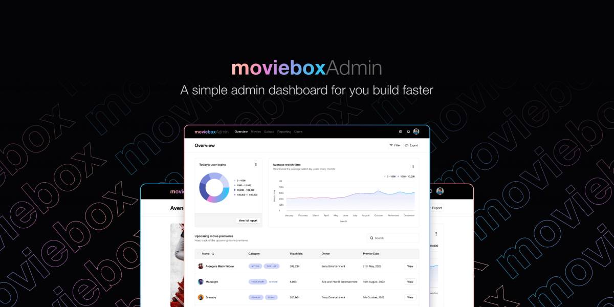 Figma Movie Box Admin Dashboard