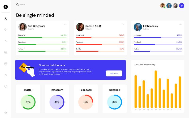 Figma Open Source Dashboards UI Kit