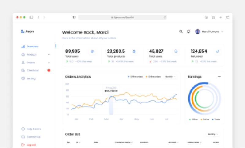 Figma Orders Tracking Dashboard