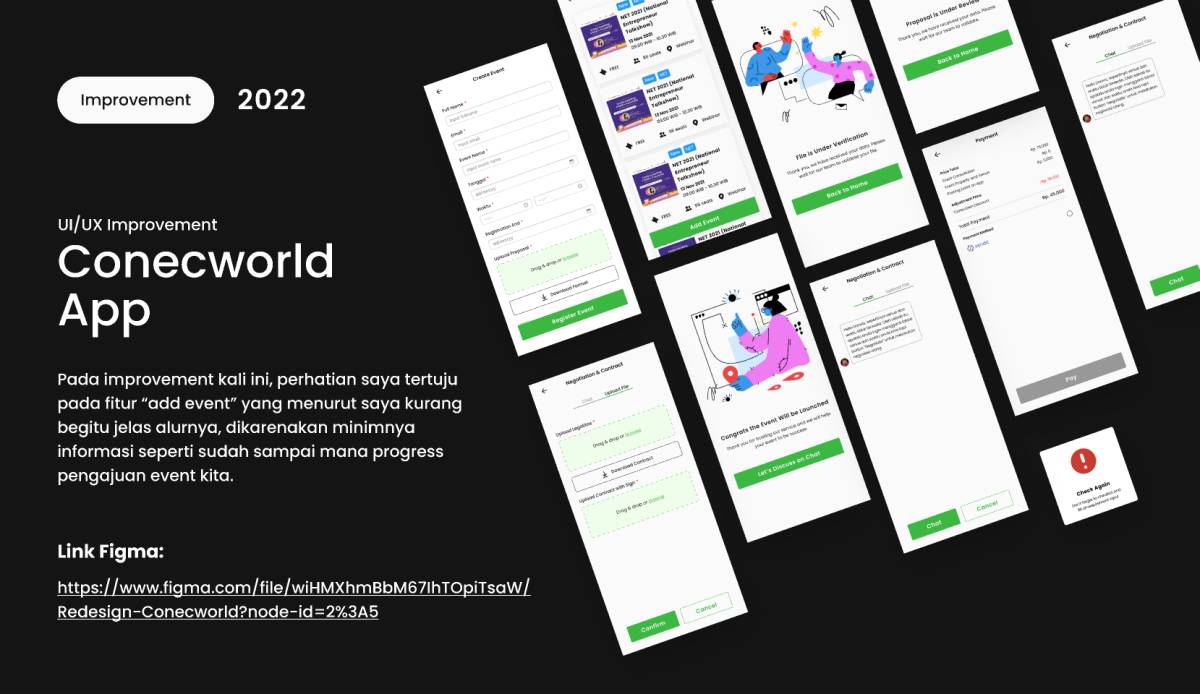 Figma Redesign Conectworld App