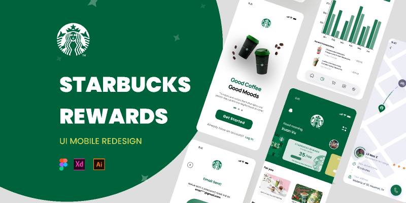 Figma Redesign Starbucks Mobile App
