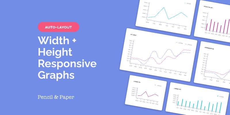 Figma Responsive Bar and Line Graphs