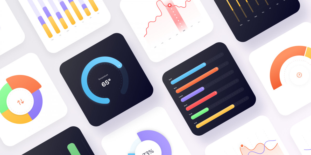 Figma Smart Charts Kit Template