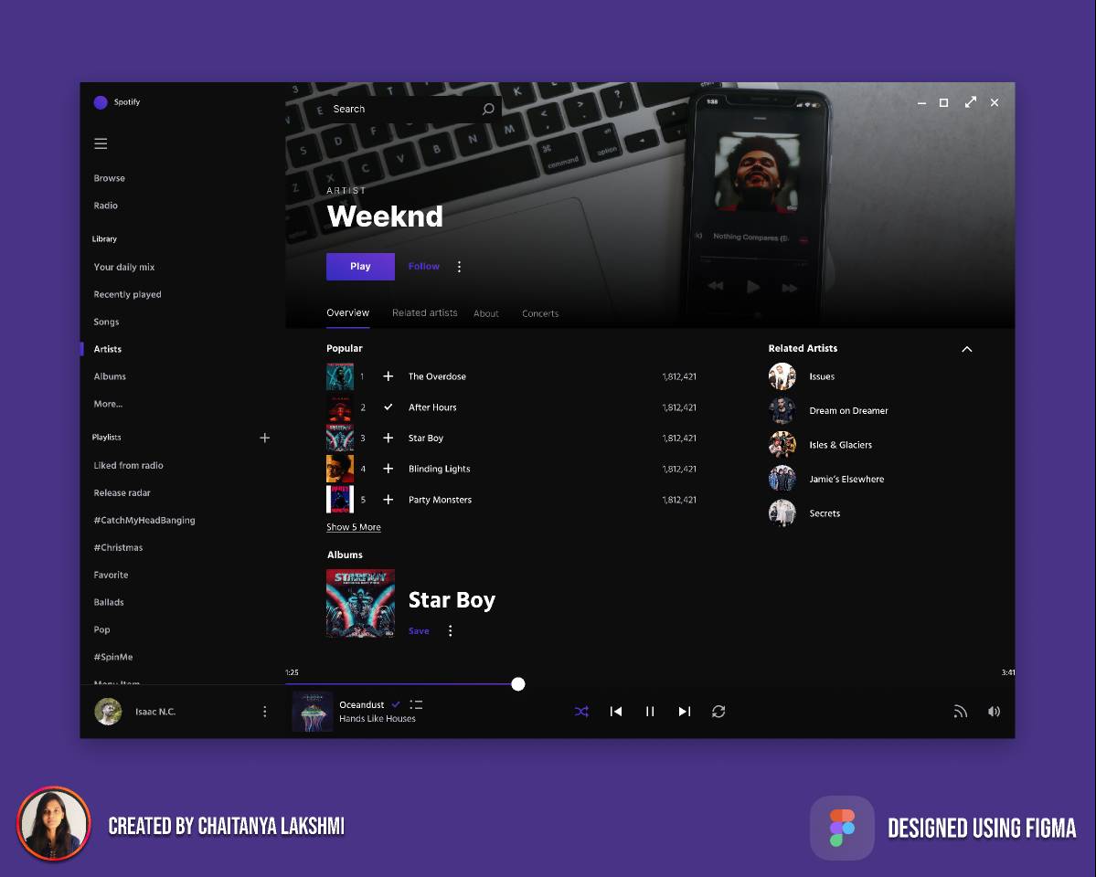 Figma Spotify Ui Template