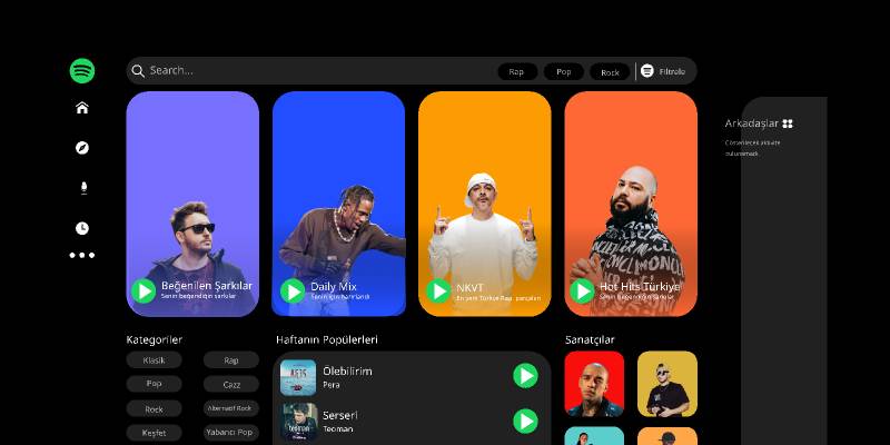 Figma Spotify UX Design