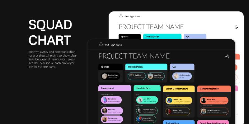 Figma Squad Chart Template