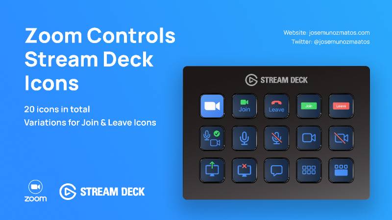 Figma Stream Deck Icons for Zoom Calls