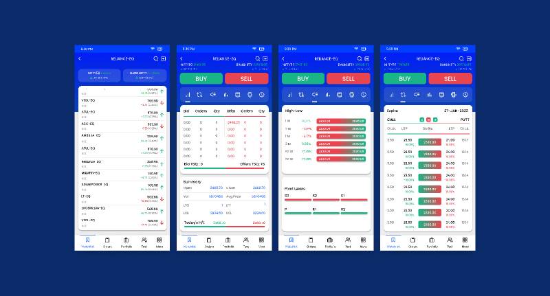 Figma Trading Market