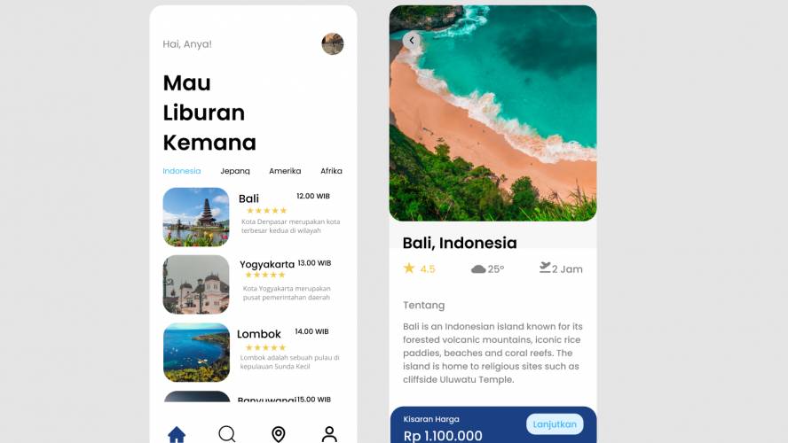Figma Travel App Ui Kit