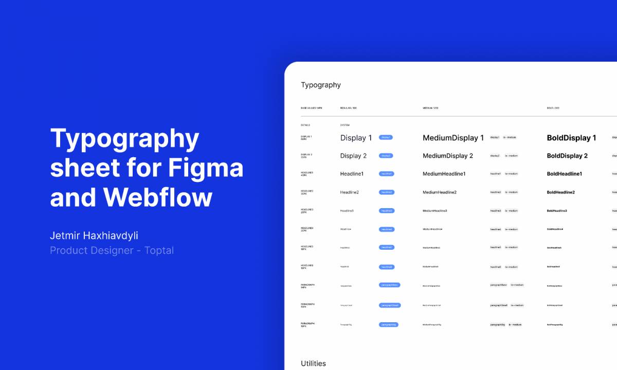 Figma Typography Sheet Template