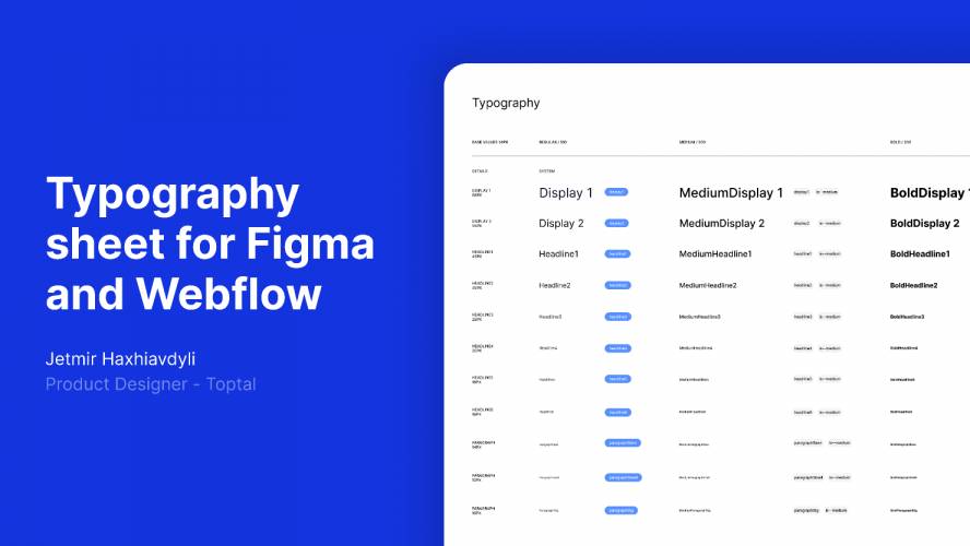 Figma Typography Sheet Template