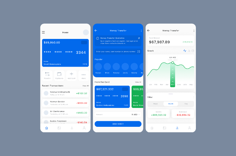 Figma UI kit - Banking Mobile App Free Download