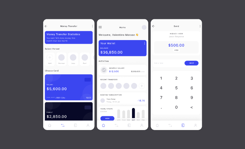 Figma UI kit - Banking & Payment Mobile App Free Download