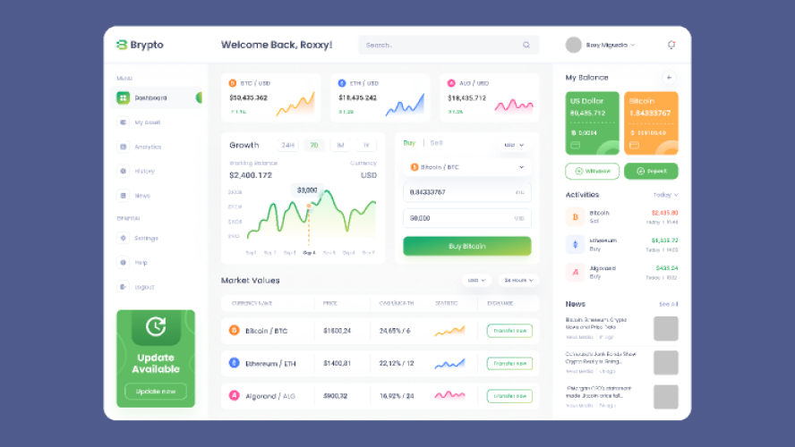 Figma UI kit - Bypto Crypto Currency Dashboard Free Download