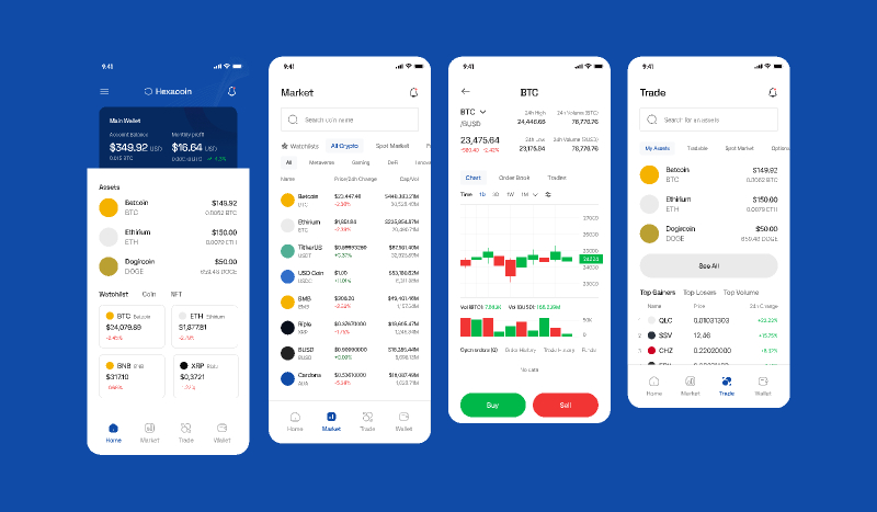 Figma UI kit - Crypto Mobile App Free Download