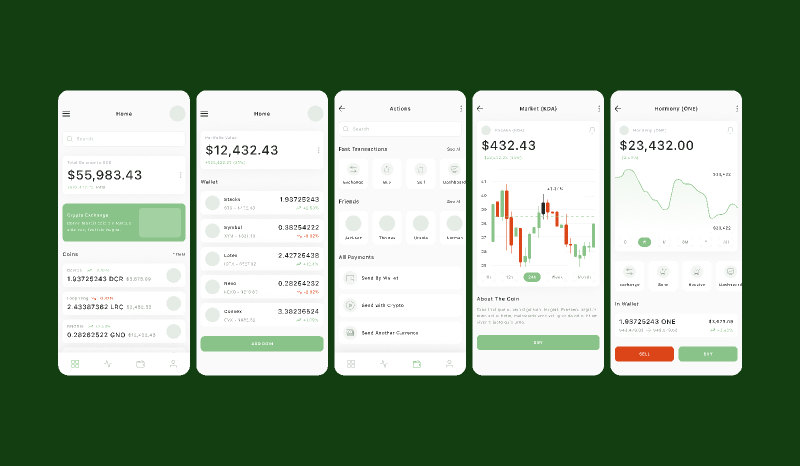 Figma UI kit - Crypto Wallet Mobile App Free Download