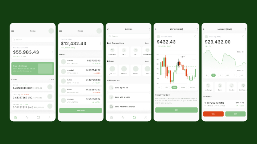 Figma UI kit - Crypto Wallet Mobile App Free Download