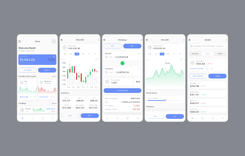 Figma UI kit - Crypto Wallet Mobile App Free Download