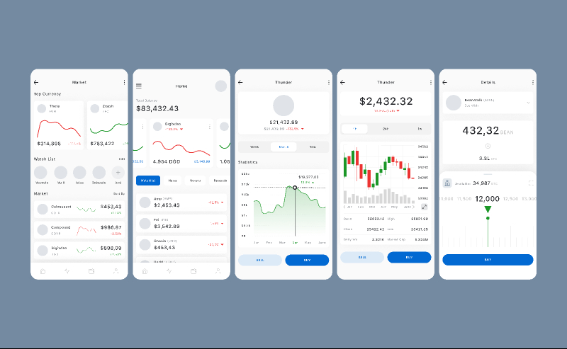 Figma UI kit - Cryptocurrency Trading Mobile App Free Download