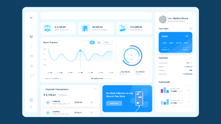 Figma UI kit - Finance UI Kits Dashboard Free Download