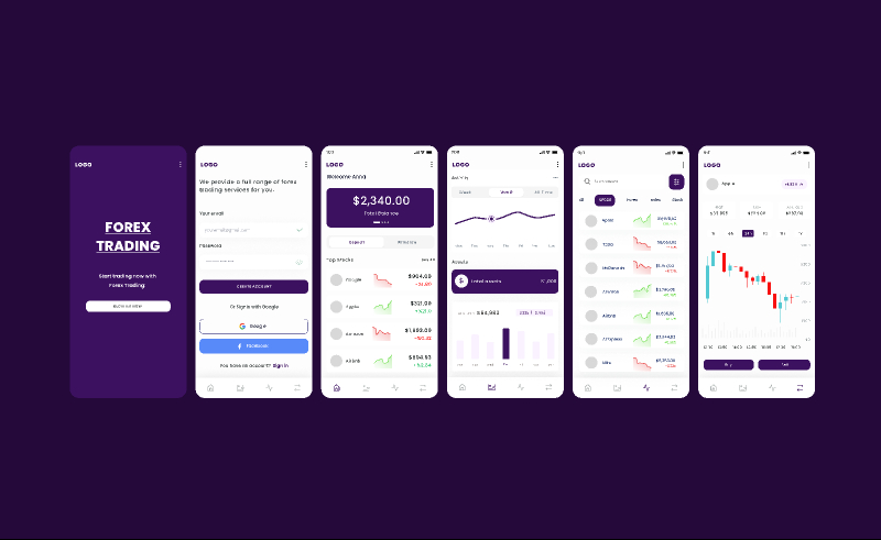 Figma UI kit - Forex trading Figma Free Resource