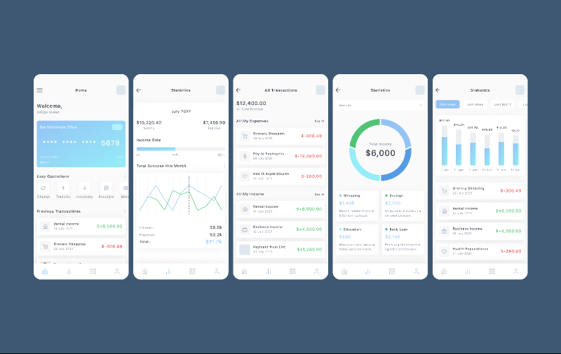 Figma UI kit - Money Management Mobile App Free Download