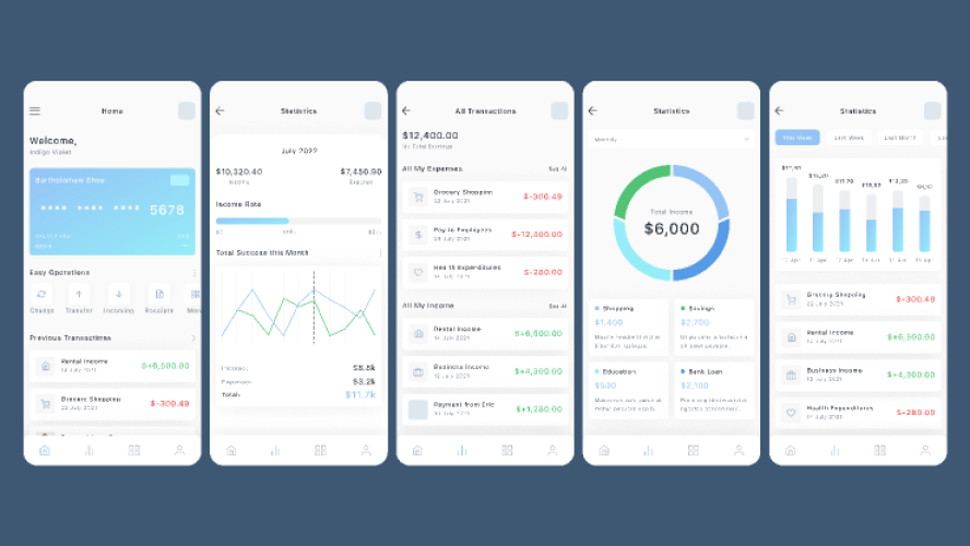 Figma UI kit - Money Management Mobile App Free Download