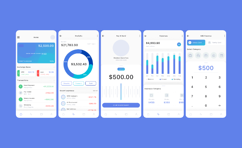 Figma UI kit - Money payment Mobile App Template