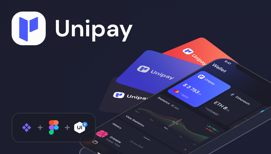 Figma Unipay: Wallet App iOS UI Design System v1.1