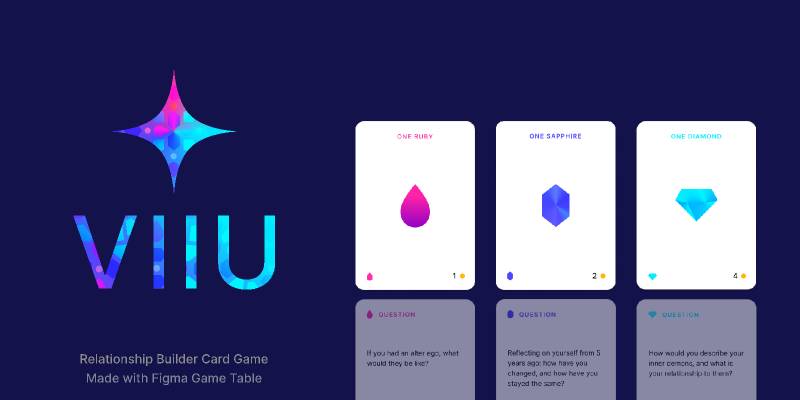 Figma VIIU Relationship Card Game Template