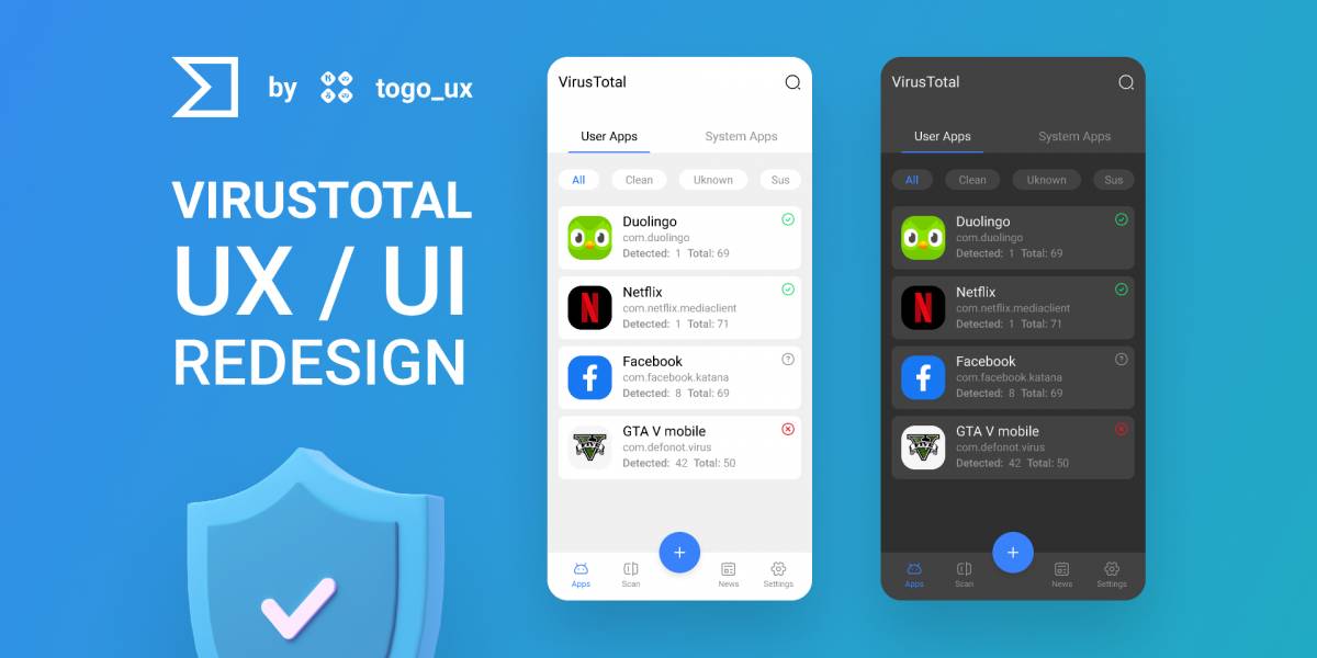 Figma VirusTotal UX/UI Redesign