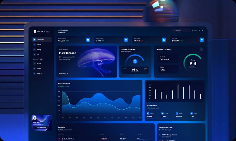 Figma Vision UI Dashboard React MUI Dashboard