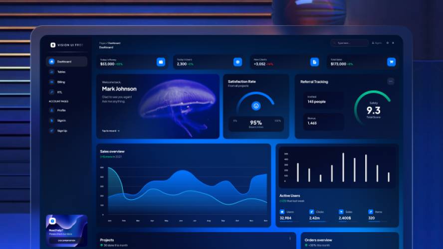 Figma Vision UI Dashboard React MUI Dashboard