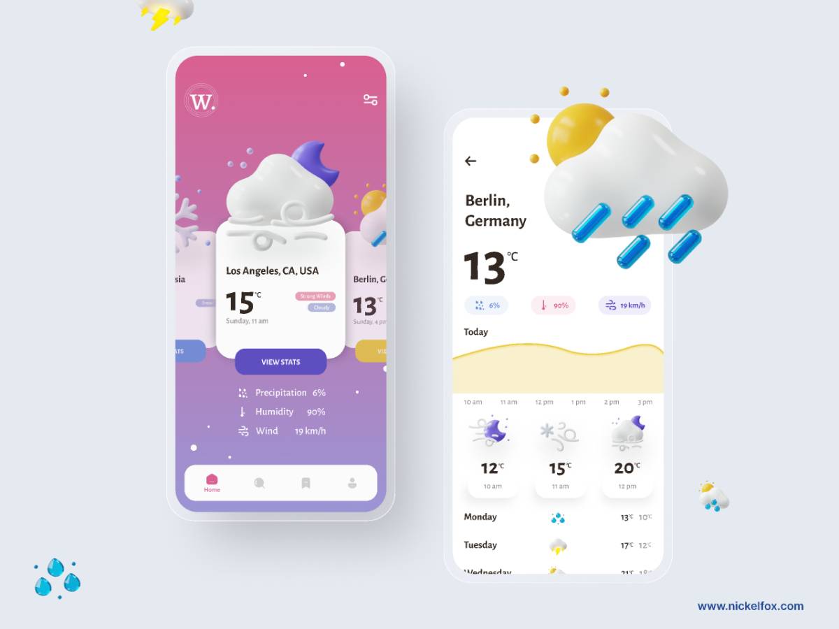 Figma Weather App Concept Template