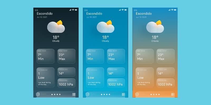 Figma Weather App Template