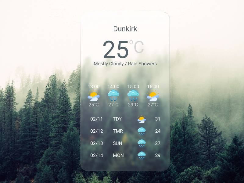 Figma Weather App with Glassmorphism