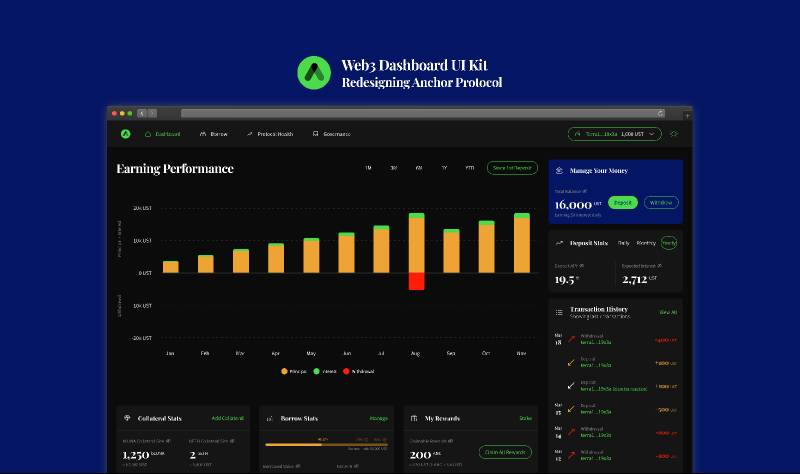 Figma Web3 Dashboard UI Kit