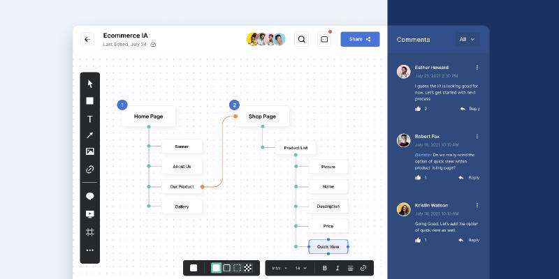 Figma Whiteboard Platform