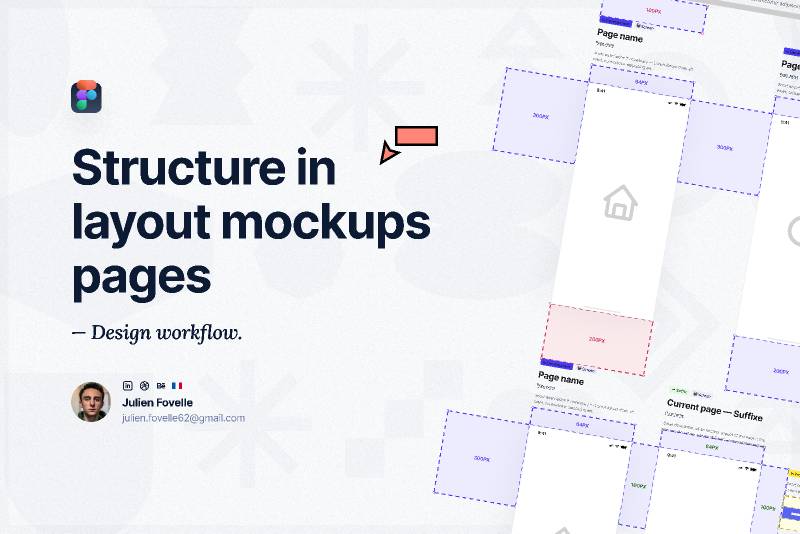 File structure Layout mockups pages Figma Template