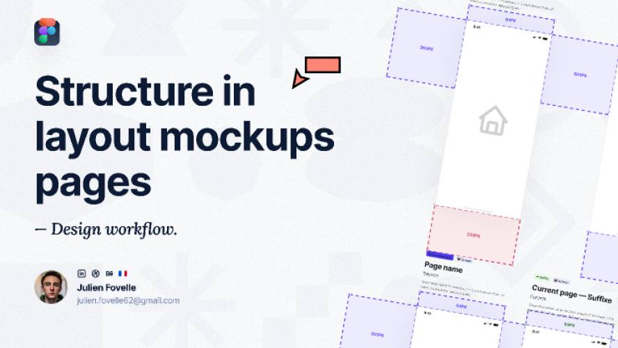 File structure Layout mockups pages Figma Template