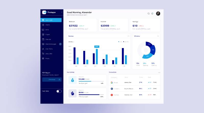 Finance Dashboard Design Exploration Figma Website Template