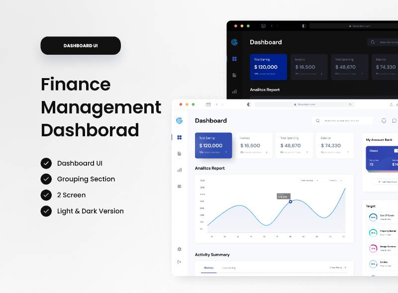 Finance management Dashboard Figma Ui Kit