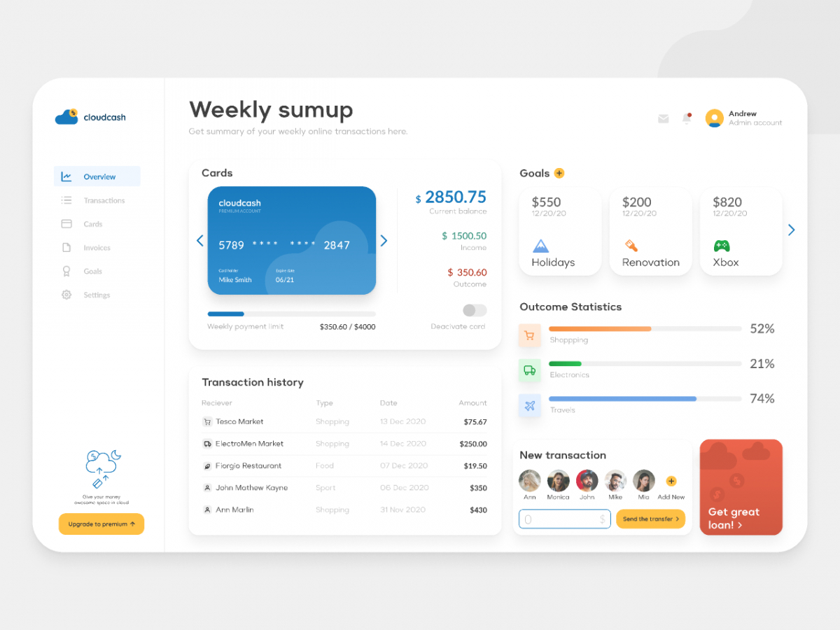 Financial Dashboard Figma Template