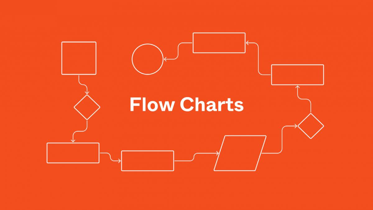 Flow Charts Primer Figma FigJam Template