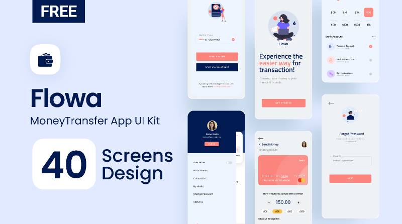 Flowa Free Money transfer Figma app Ui Kit