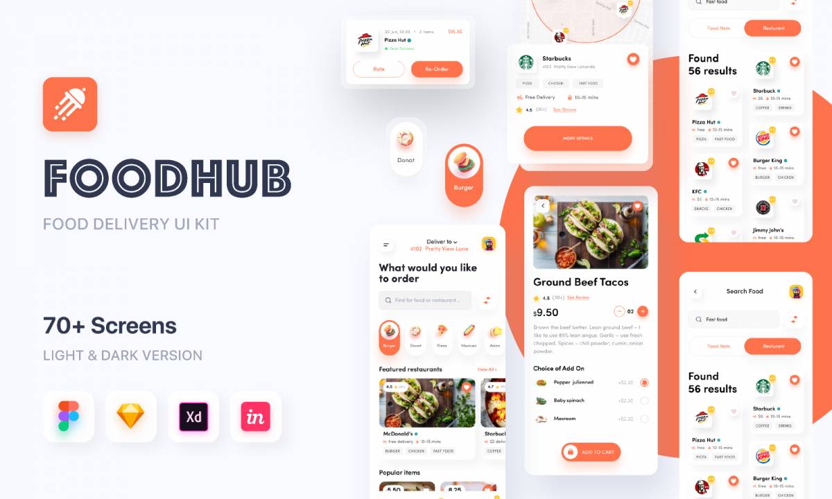 Food App - FoodHub Figma Template