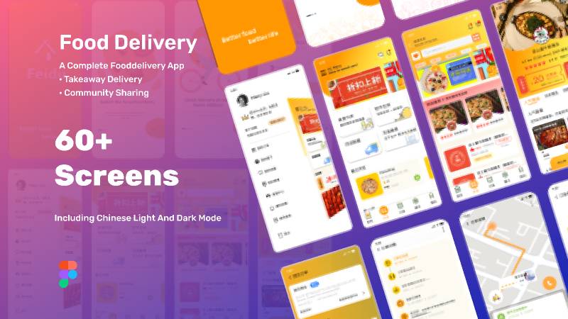 Food delivers and social sharing function app figma template