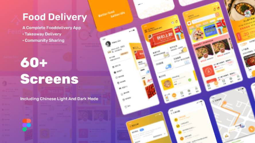 Food delivers and social sharing function app figma template